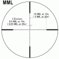 Оптический прицел March 1-10x24 с подсветкой MML