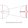 Оптический прицел Gaut Amber 2-8x36, сетка 27 (Mil-Dot)