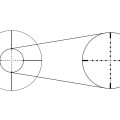 Прицел Gaut Quartz 2-7x32 AO, сетка 3 (Mil-Dot)